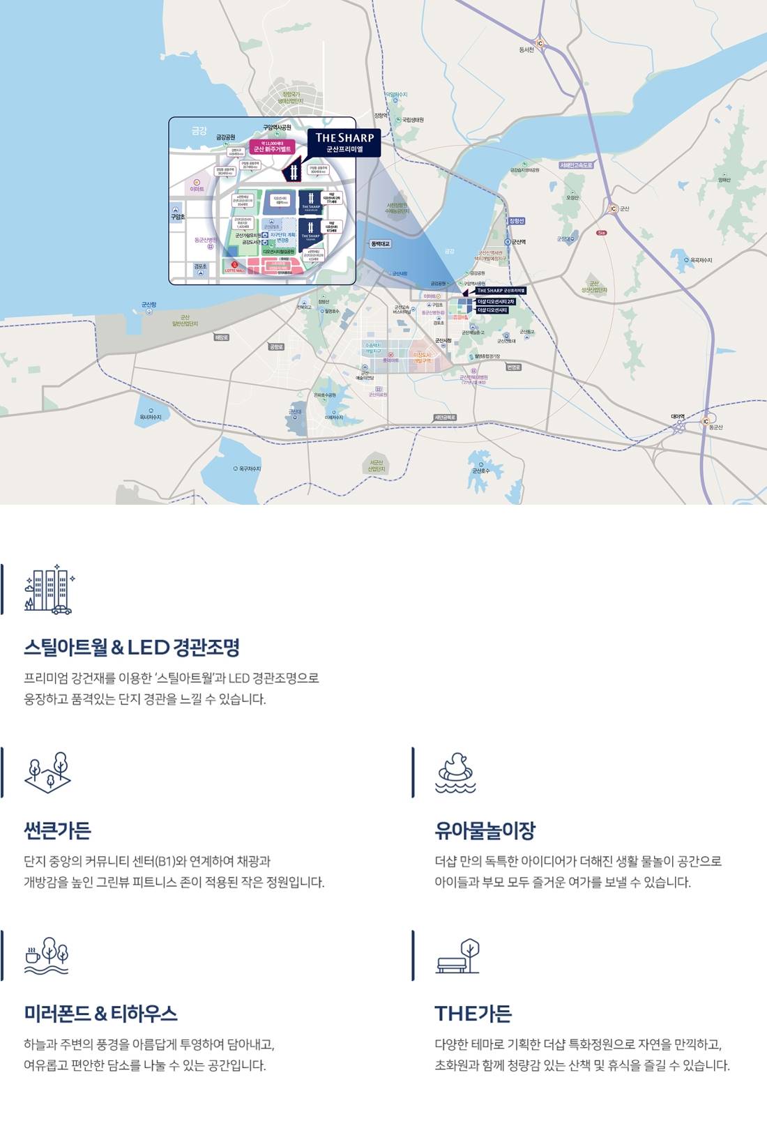 입지환경
